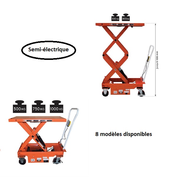 Vignette famille tables élévatrices semi-électriques